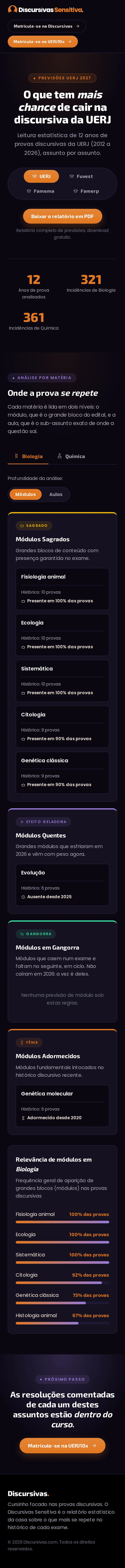 Discursivas Sensitiva (mobile)